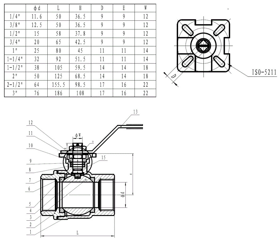 Esquema de Válvula de bola 2 vías manual inox316 PN63 con platina ISO-5311 para montar con actuadores